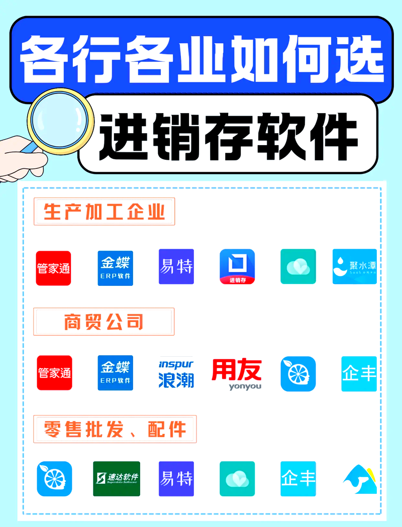 进销存软件:让企业运营更高效