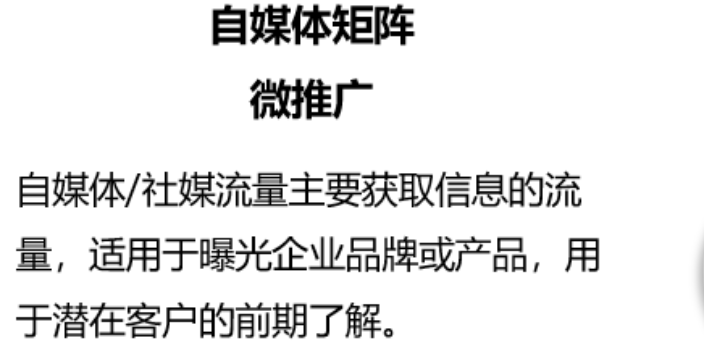 贵州一站式网络营销怎么样,网络营销