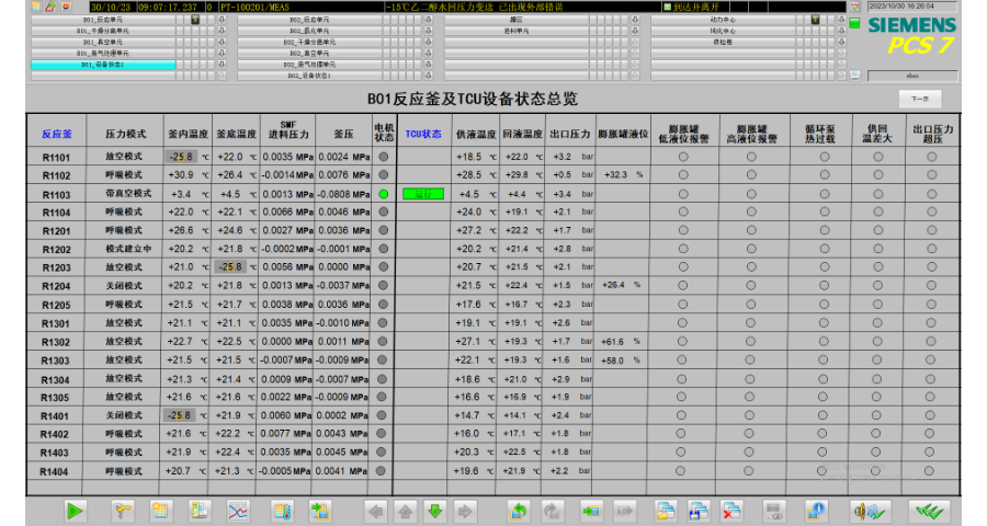 宁夏冗余pcs7系统厂商,pcs7系统