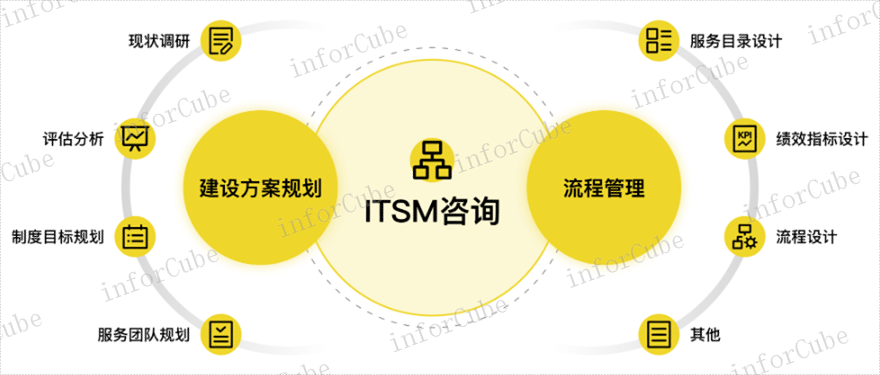 日志解析,智能运维安全管理平台