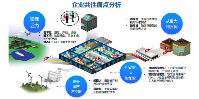 苏州箱式自动化立体仓库工厂,自动化立体仓库