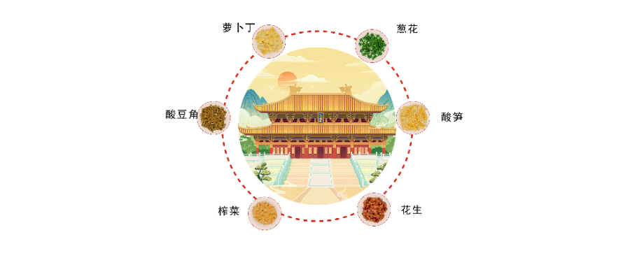 电商怀螺香螺蛳粉常见问题,怀螺香螺蛳粉