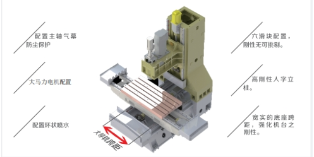 贵阳机床立式加工中心,立式加工中心