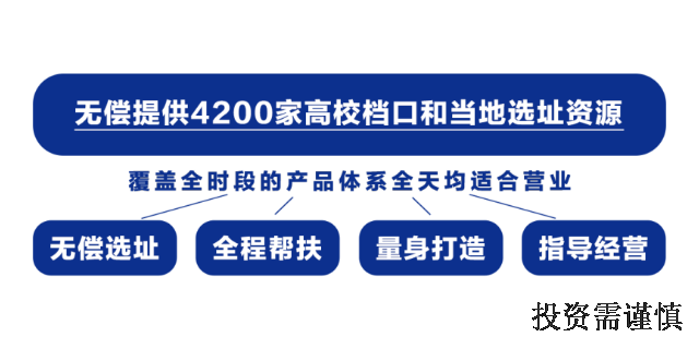 鞍山牛杂面加盟店电话,加盟