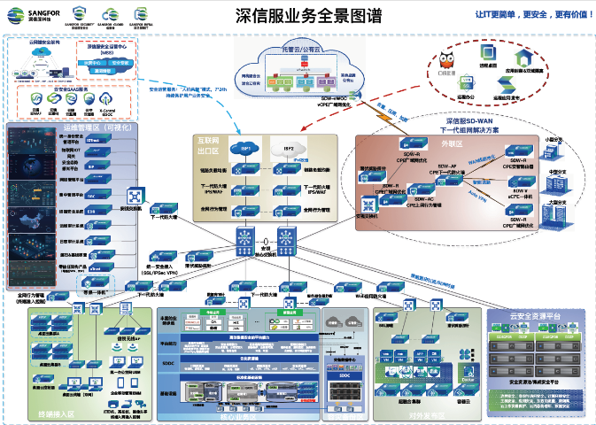 湖州网络数据安全价钱,数据安全